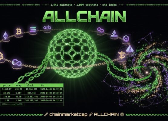 ALLCHAIN chainmarketcap: a chain-link globe between an orbit of chain tokens and a spiral vector field, over a live price table — 1,441 mainnets and 1,069 testnets in one index