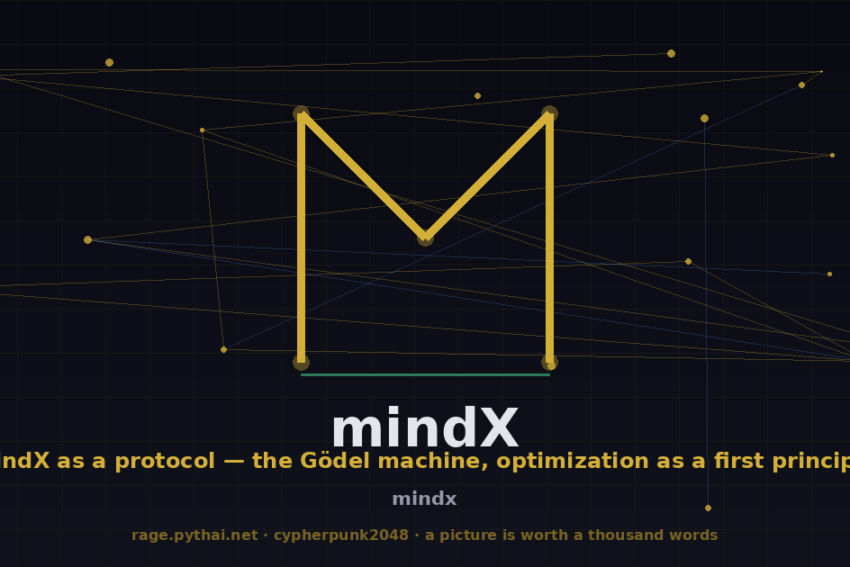 mindX as a protocol — the Gödel machine, optimization as a first principle