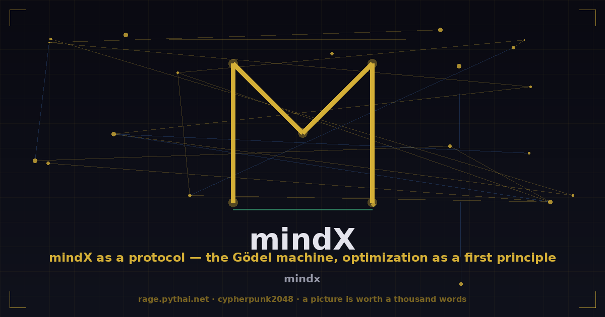 mindX as a protocol — the Gödel machine, optimization as a first principle