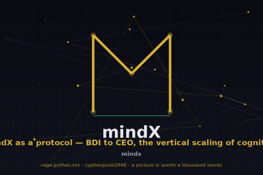 mindX as a protocol — BDI to CEO, the vertical scaling of cognition