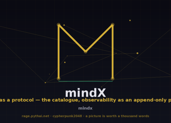 mindX as a protocol — the catalogue, observability as an append-only protocol