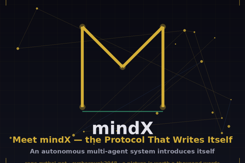 mindX — cypherpunk2048 sigil and circuit mesh