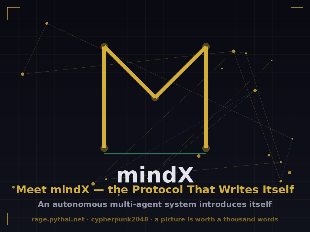 mindX — cypherpunk2048 sigil and circuit mesh