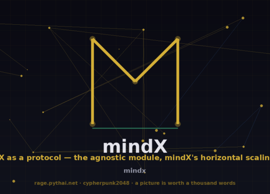 mindX as a protocol — the agnostic module, mindX's horizontal scaling law