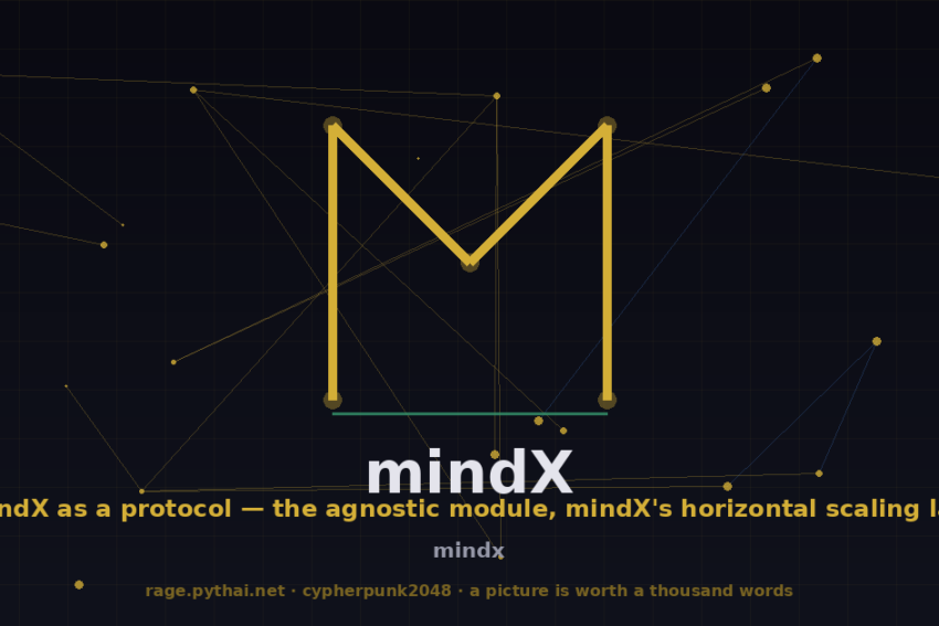 mindX as a protocol — the agnostic module, mindX's horizontal scaling law