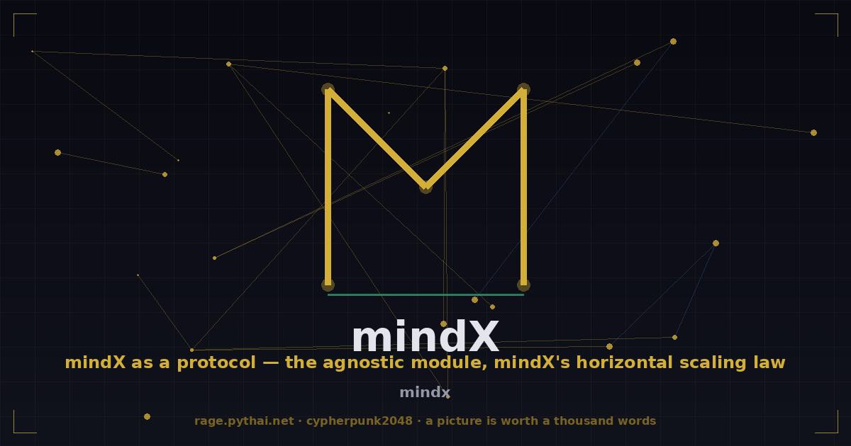 mindX as a protocol — the agnostic module, mindX's horizontal scaling law