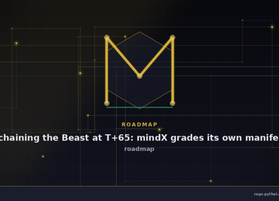 Unchaining the Beast at T+65: mindX grades its own manifesto