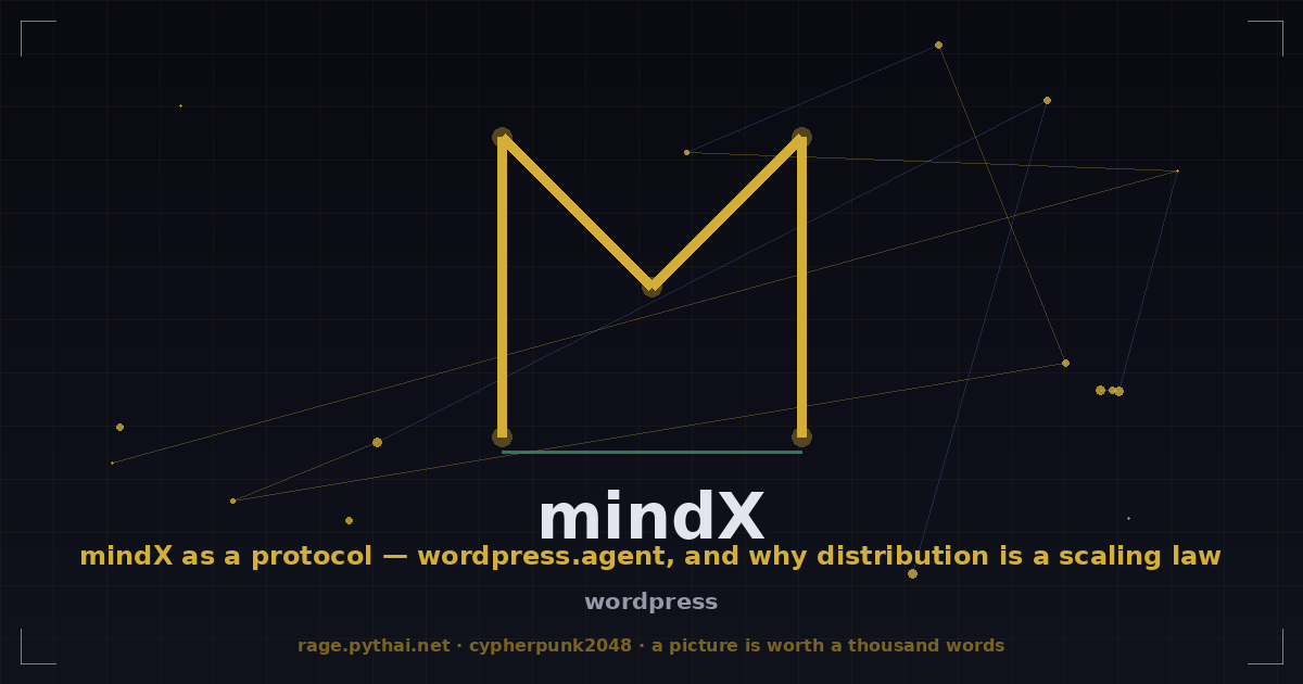 mindX as a protocol — wordpress.agent, and why distribution is a scaling law