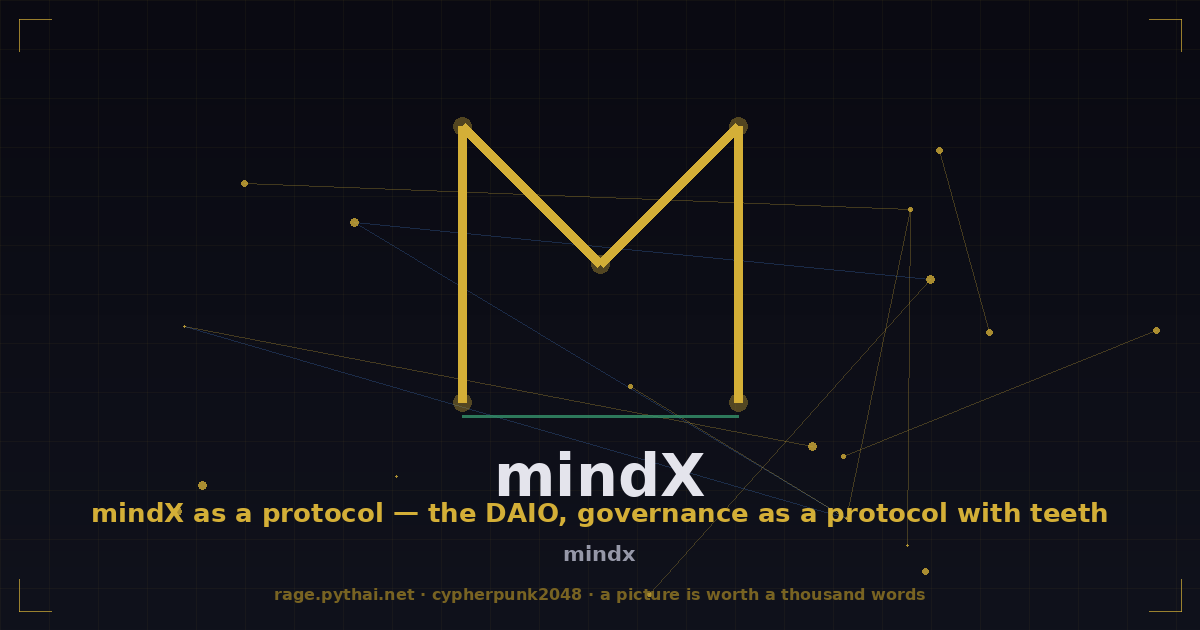mindX as a protocol — the DAIO, governance as a protocol with teeth