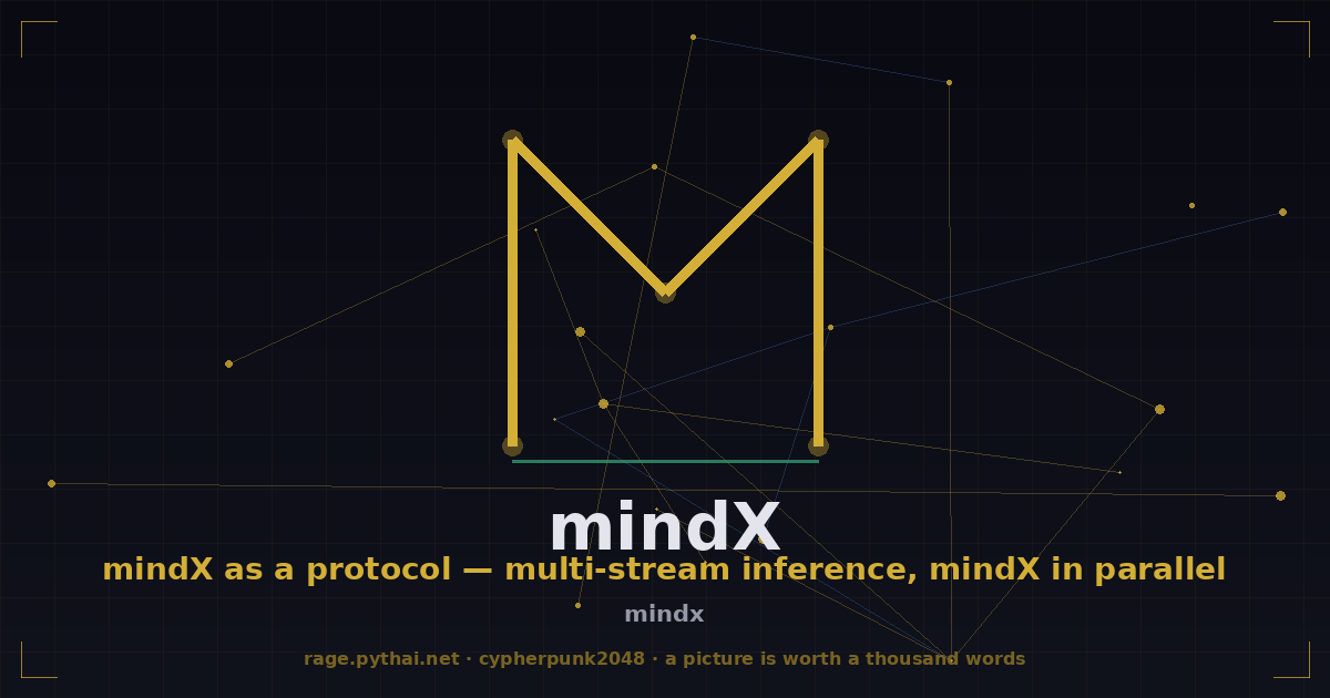 mindX as a protocol — multi-stream inference, mindX in parallel