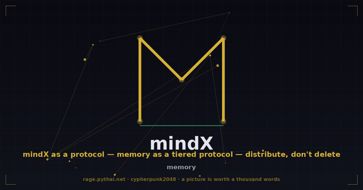 mindX as a protocol — memory as a tiered protocol — distribute, don't delete