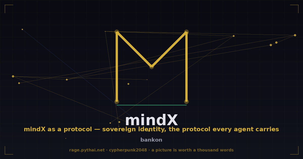 mindX as a protocol — sovereign identity, the protocol every agent carries