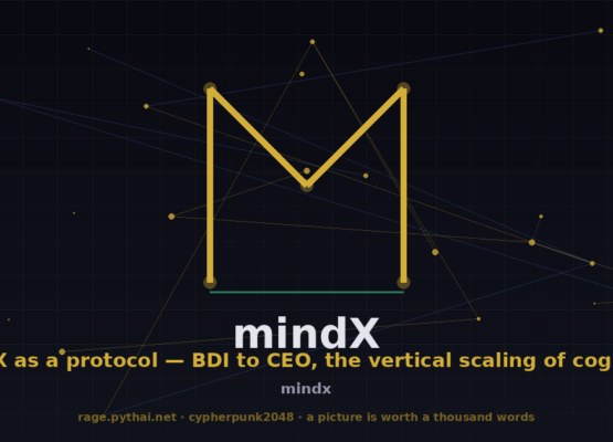 mindX as a protocol — BDI to CEO, the vertical scaling of cognition