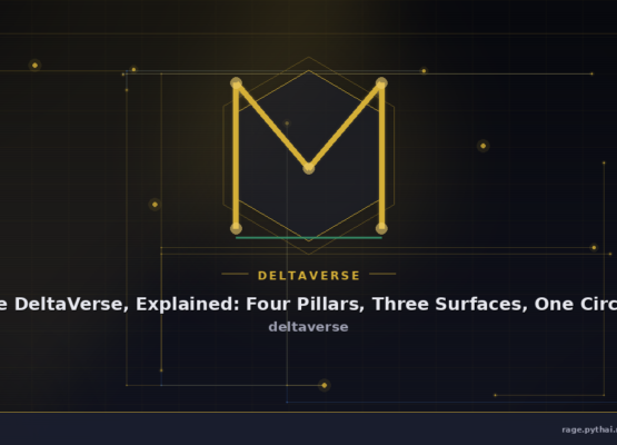The DeltaVerse, Explained: Four Pillars, Three Surfaces, One Circuit